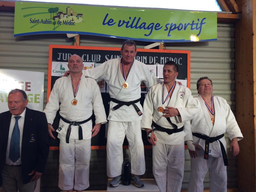 Championnats Masters