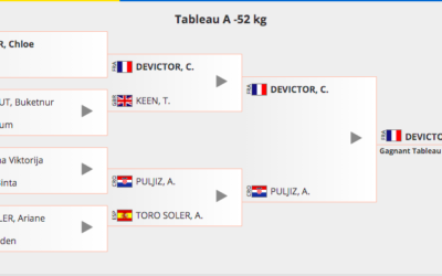 Binta / Championnats d’Europe U21
